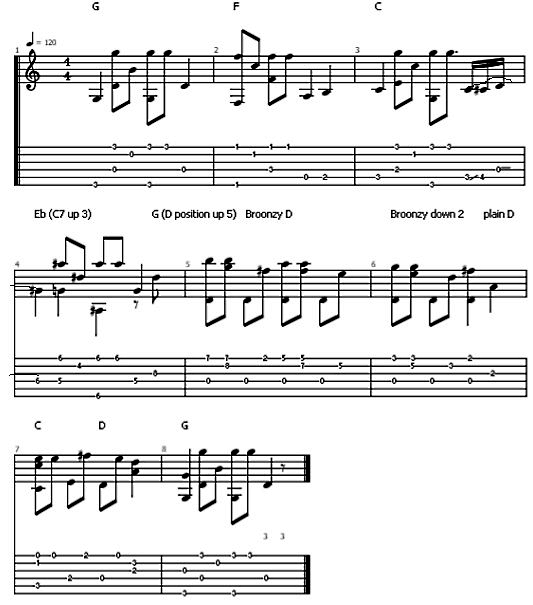 Chapter 11Bob DylanHow To Play Great Fingerpicking Guitar