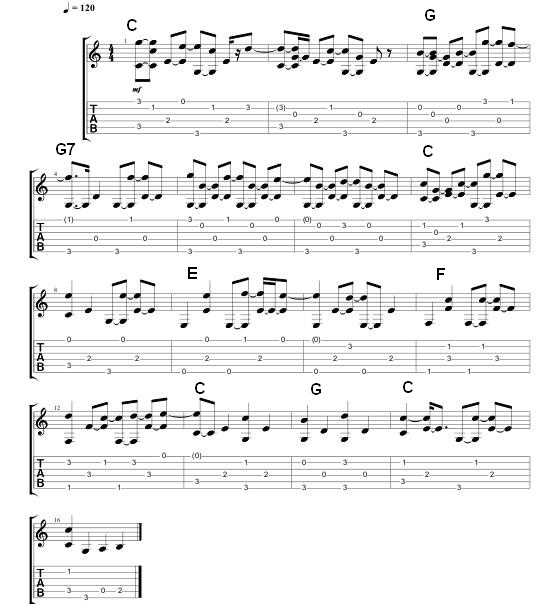 Chapter 6 The Key Of CGreat Fingerpicking Guitar